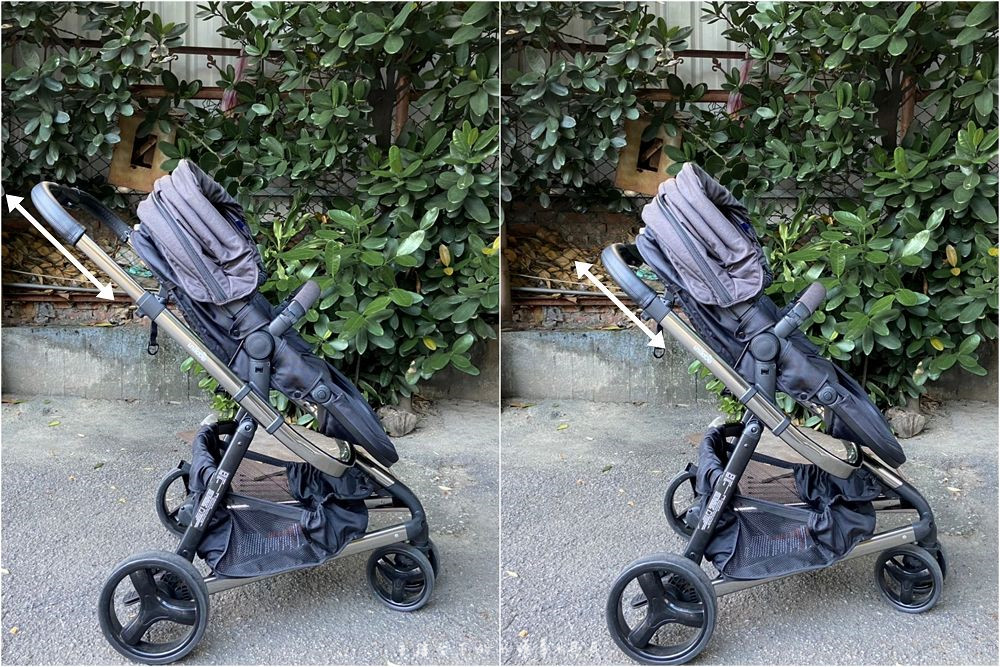 unilove Touring Premium多功能嬰兒推車-提籃睡箱座椅