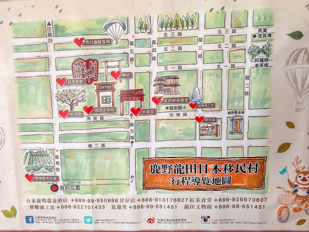 鹿野熱氣球嘉年華一日遊龍田村私房景點地圖